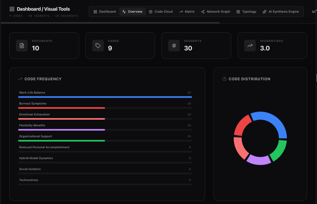 QualityOpen — Free & Open Source QDA Software
