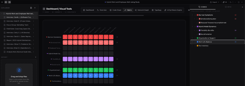 QualityOpen — Free & Open Source QDA Software